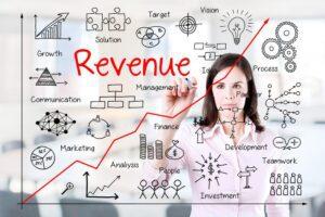 Revenue Analysis for Orthodontists