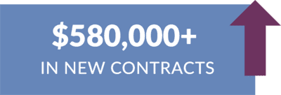 $580,000 in new contracts